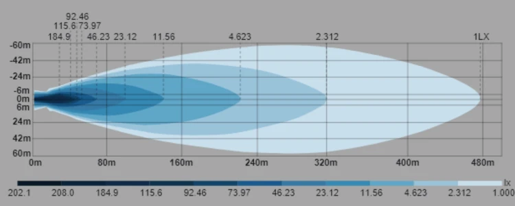 Syncrotech_Retfofit_Plate_Dual_Drive_led_bar11 (5).png