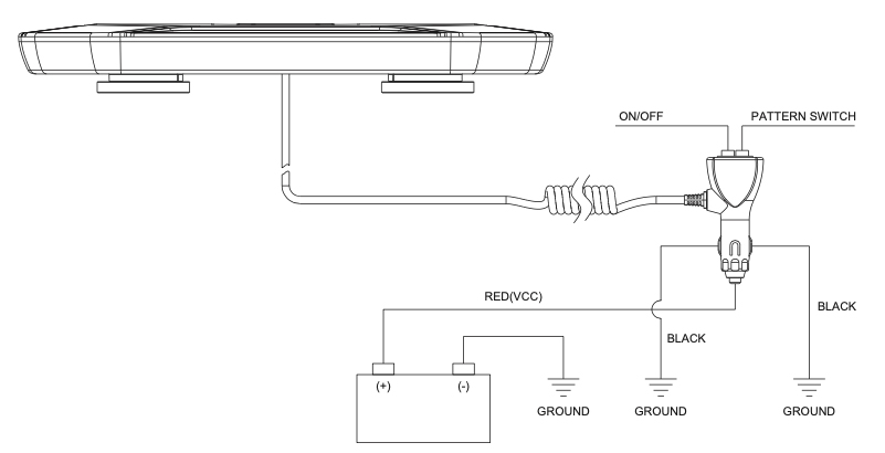Purelux Flash Gen2 – schemat podłączenia
