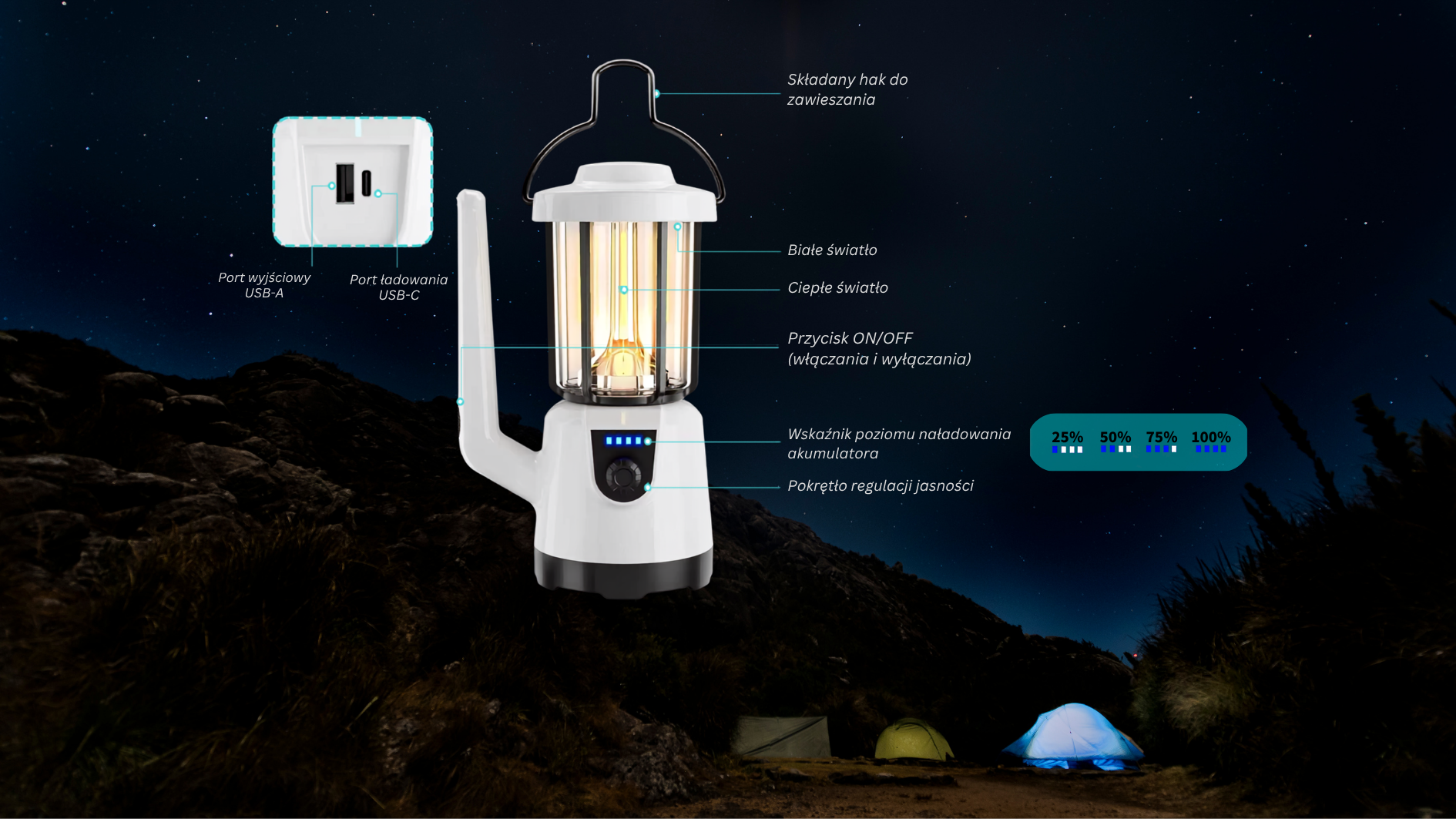 Syncrotech_NOMAD_Camp_ L1
