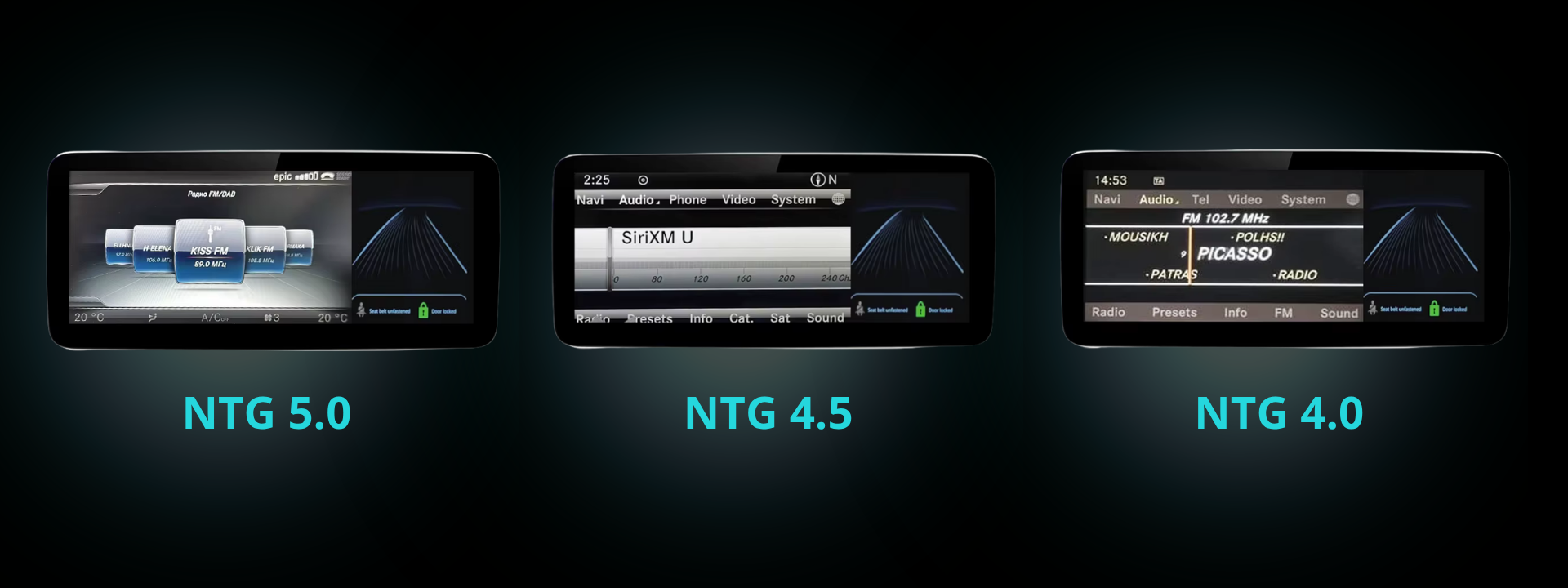 Syncrotech_Retrofit_NTG_Systems